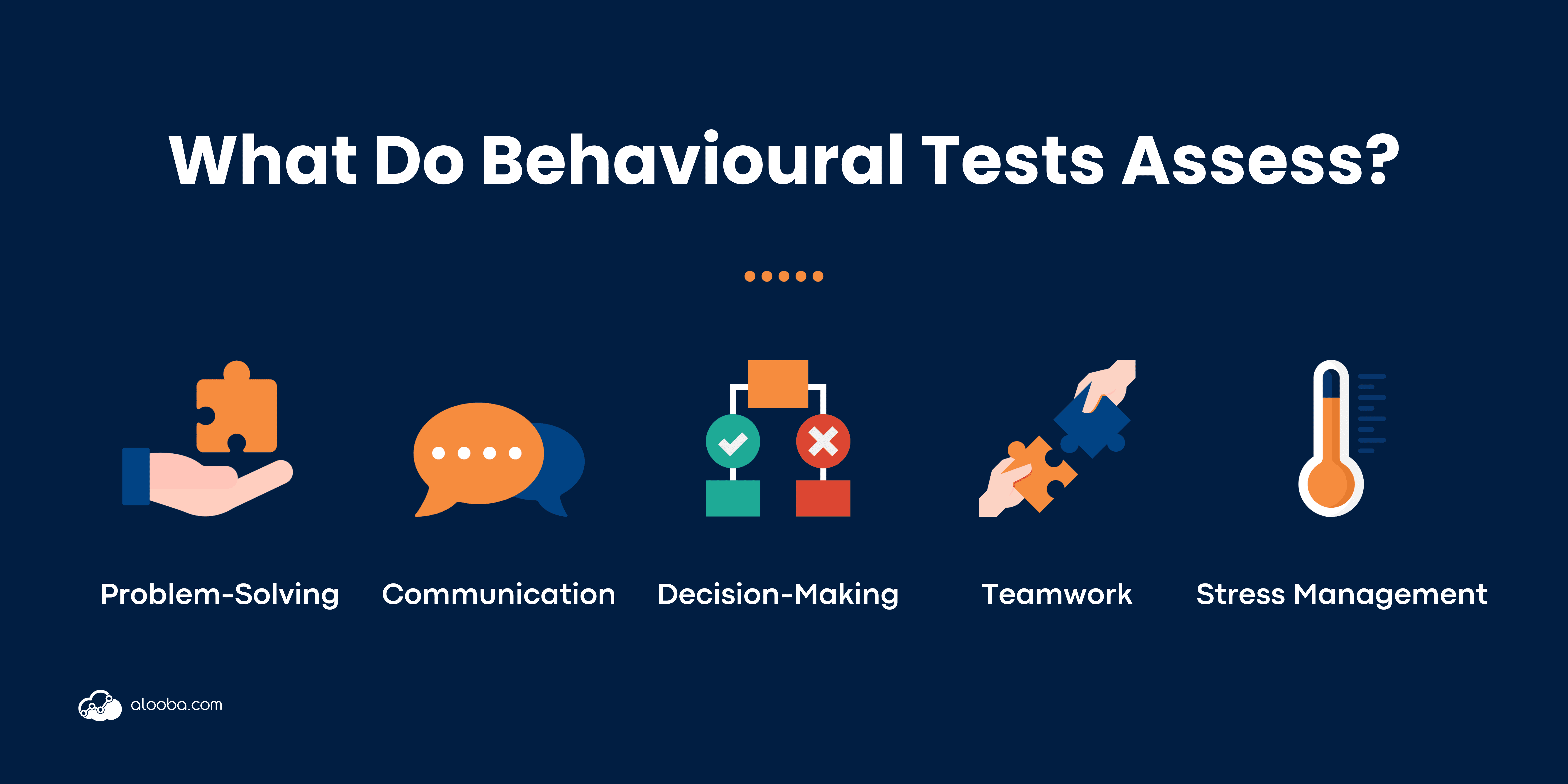 Alooba_Assessment_Type-Behavioural.png