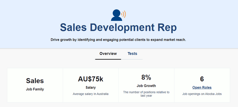 Sales Development Rep Role Page.png